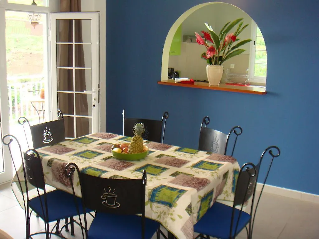 L'Eden Des Colibris Villa Vieux-Habitants Guadeloupe